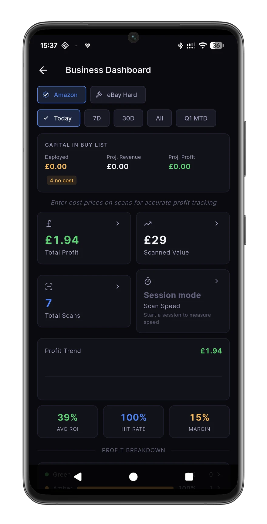 Real Axivelo business dashboard: total profit, scanned value, scans, average ROI, hit rate and margin.